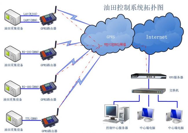 全屏显示课程章节 打造沉浸式计算机系统服务学习体验