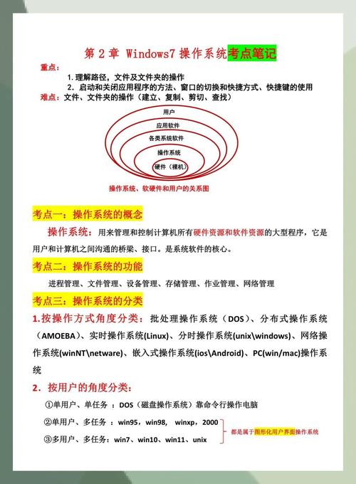 中小型机操作系统 为中型计算机系统设计的核心服务